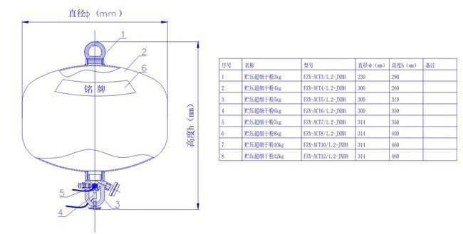 貯壓干粉尺寸.jpg